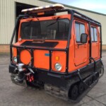 Previous Sales of Hagglunds BV206 All Terrain Vehicles (ATVs)