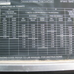 Ex Army Grove 315M 4x4 All Terrain 18 Ton Crane Ex Army Grove 315M 4x4 All Terrain 18 Ton Crane